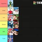 christmas movies tier list4