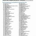 liste des régions françaises4
