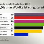 2019 Brandenburg state election wikipedia1