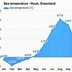nuuk greenland temperature year around temperatures in costa rica monthly2