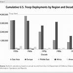 how many us troops were stationed in germany during the cold war called2