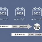 銀行開戶優惠20234