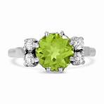 Why should you wear a Peridot ring?3