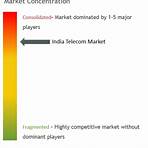 how big is the telecommunication industry in india today1