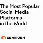 most popular social media sites2
