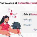 university of oxford a level requirements3