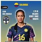 Selección femenina de fútbol Colombia4