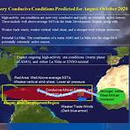 noaa hurricane names 2009 and 2020 predictions3