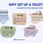 the trust cost4