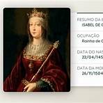 Isabel de Portugal, Rainha de Castela5