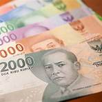 what is rupiah currency called1