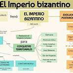 mapa mental império bizantino2