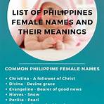 how many photos are there of filipino family names female and girl list2