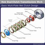 dual-clutch transmission wikipedia shqip3