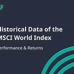 msci world index benchmark score interpretation list2