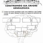 árvore genealógica atividades pdf2