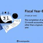 Fiscal year wikipedia4