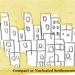 types of human settlement patterns1