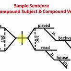 compound and simple sentence examples4