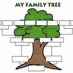 árvore genealógica em inglês para colorir5