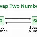 javatpoint c language1