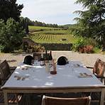Where can I find a winery in Figueres?2