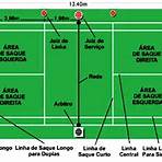 Badminton wikipedia4