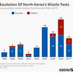 amenaza nuclear guerra fría2