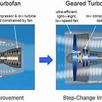 motore a turbofan3