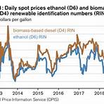 how much would newfoundland's oil prices increase in 2021 calendar printable3