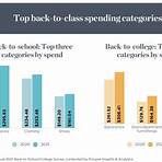 back to school for parents2