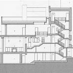 raumplan adolf loos4