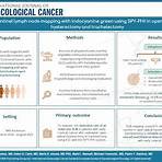 cervical cancer definition2