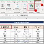 How do you translate Japanese to English?3