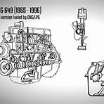 ford straight-6 engine 223 wikipedia 2017 2018 pdf download4