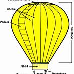 hot air balloon5