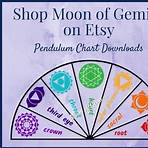 is a pendulum reliable site1