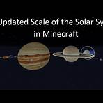 what are the best solar systems in minecraft for home1