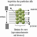 ernest rutherford experimento2