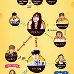 cheese in the trap filme4