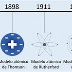 exemplos de modelos atômicos5