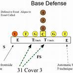 what role does a cornerback play in a defense plan1