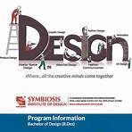 symbiosis institute of design4