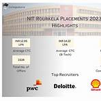 nit rourkela placement4