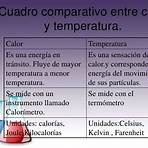 compara temperatura y calor2