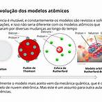 modelo atômico de thomson -brasil escola2