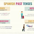 choose definition past tense spanish2