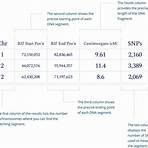 gedmatch genesis4