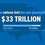 the united states debt clock2