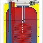 warmwasserboiler test2